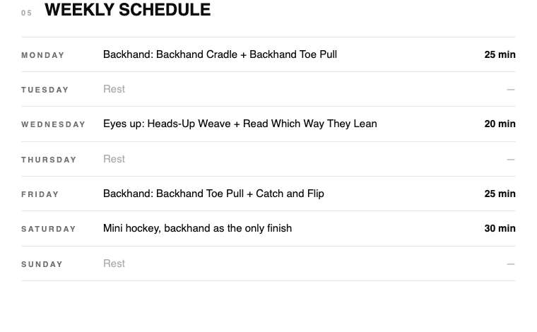 A weekly schedule in the report, with training days, drills and rest days.